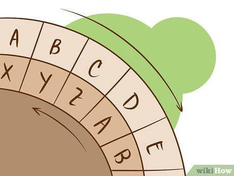 Code Decipher に対する画像結果