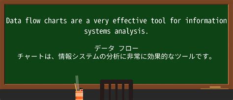 For Each Flow Graph に対する画像結果