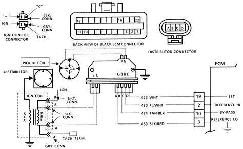 Image result for GM HEI Distributor Module Test
