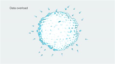 Image result for Data Visualization News