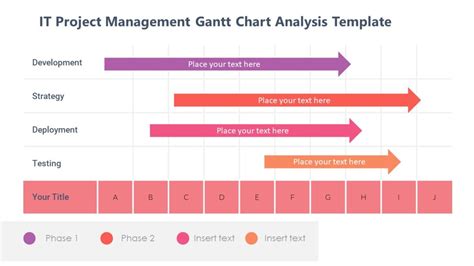 Image result for Software Implementation Gantt Chart