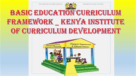 Basic Curriculum に対する画像結果