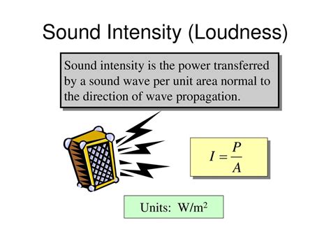 Image result for Unit of Sound Intensity