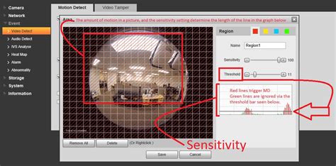 Image result for Sensitivity Control Systems
