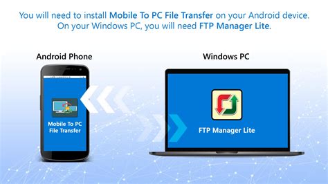 Toradh íomhá ar Download Fast Ultra File Transfer for PC