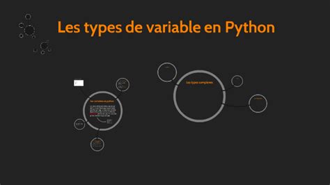 Les Types De Variables En Python に対する画像結果