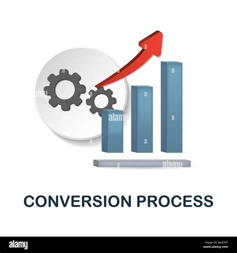 Image result for Conversion Definition