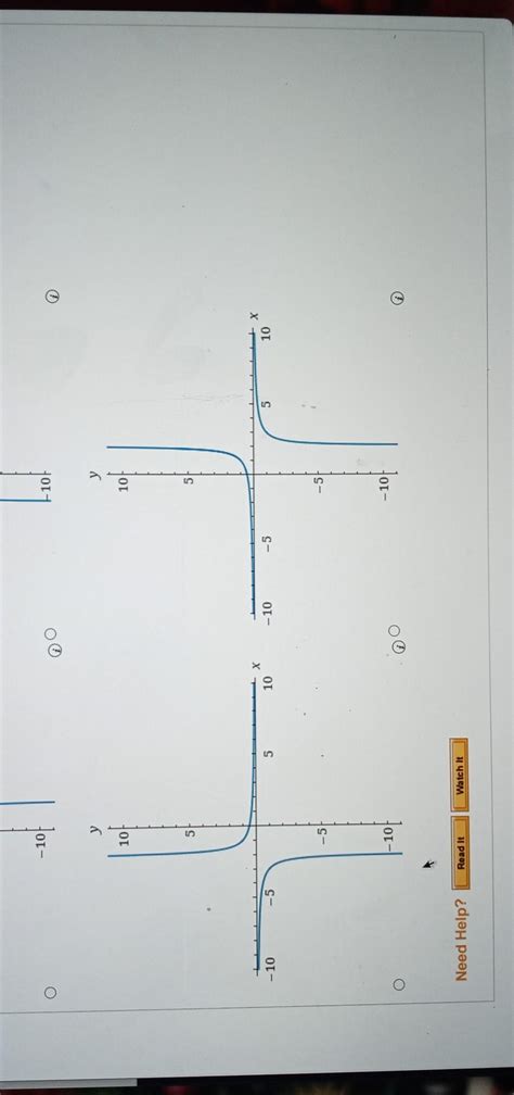 Image result for Common Graph Sketch Function