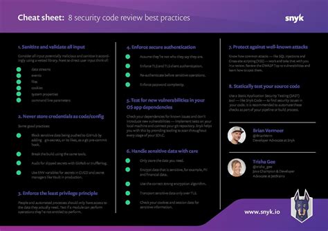Image result for Secure Code Review