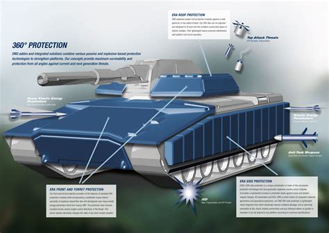 Image result for Exploding Armor