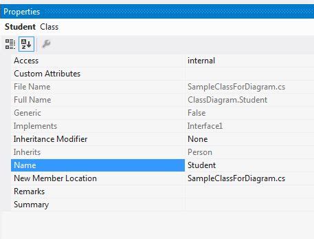Image result for Class C Example