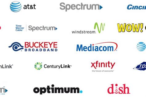 Image result for Finding Cable Provider