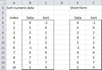 Image result for Sorting Excel-Formula