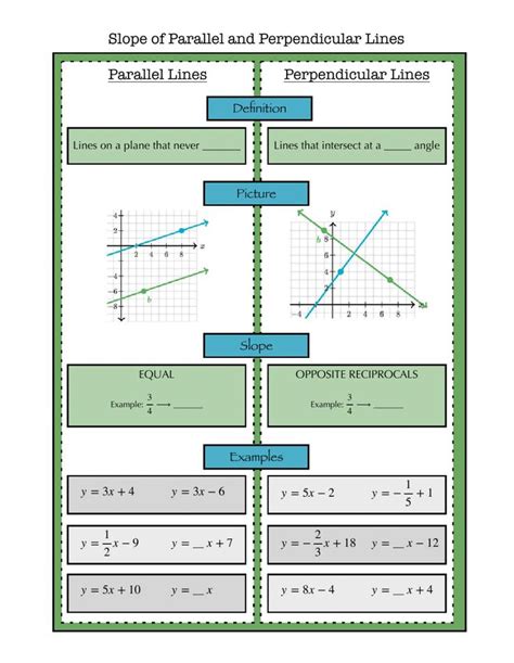 Perpendicular and Parallel Lines Worksheet Math Power に対する画像結果