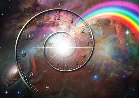 Image result for Time Travel in Space