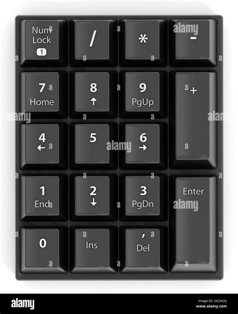 Image result for Numpad Delete Key