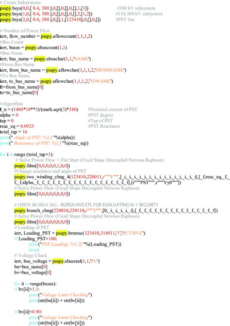 A* Algorithm in Python Code に対する画像結果