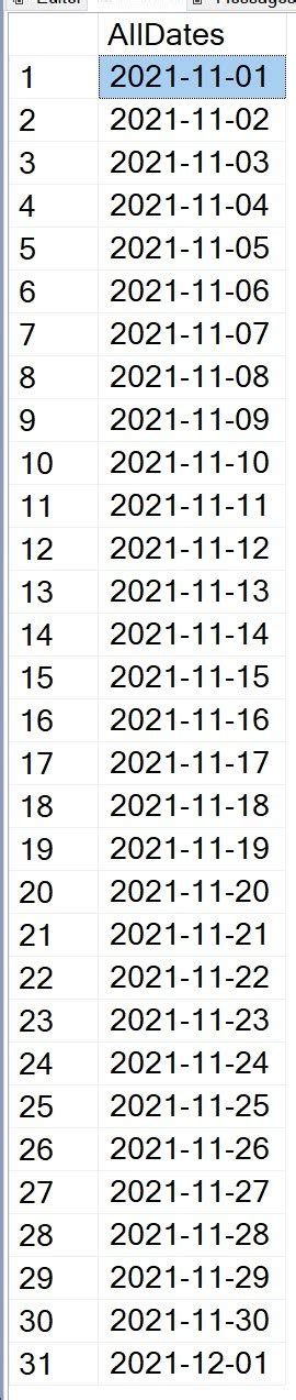 Image result for Start Date Between to Date SQL Query