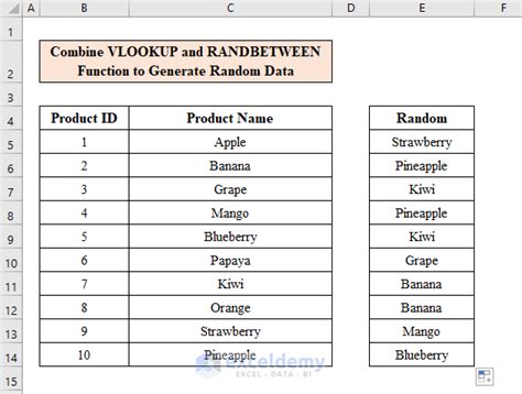 Image result for Random Excel Data