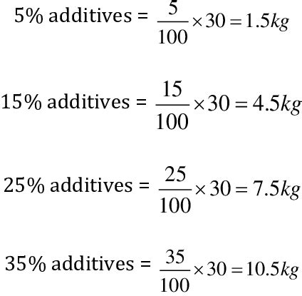 Toradh íomhá ar Example of Mathematical Expression
