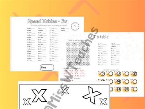 Image result for Multiplication Check Resources