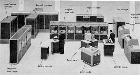 Image result for Old Mainframe Computer Ad