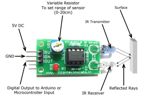 Image result for Ir Module Schematic