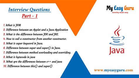 Java Interview Questions for Experienced に対する画像結果
