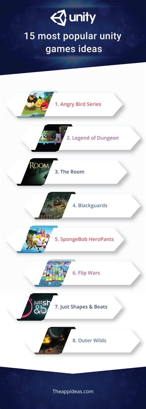 Unity Most Popular Games に対する画像結果