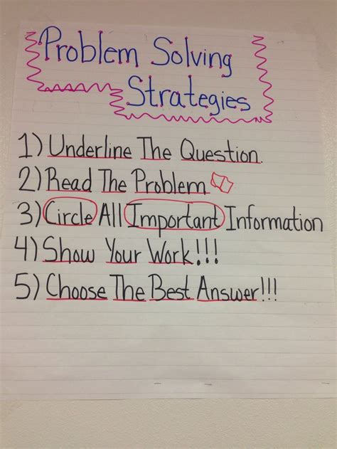 Image result for Problem Solving Anchor Chart