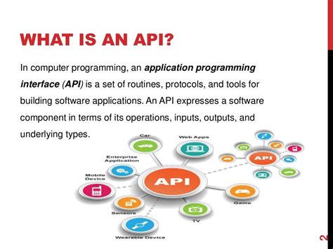 Toradh íomhá ar What Is API Integration For Dummies