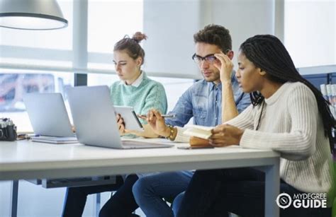 Image result for Online PhD Technology