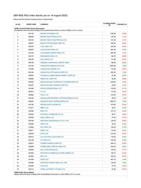 Afbeeldingsresultaten voor Lithium Stocks List