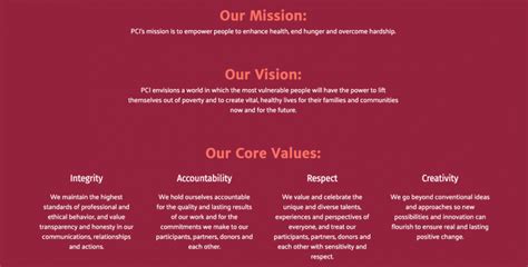 Image result for Agricultural Vision Statement Examples