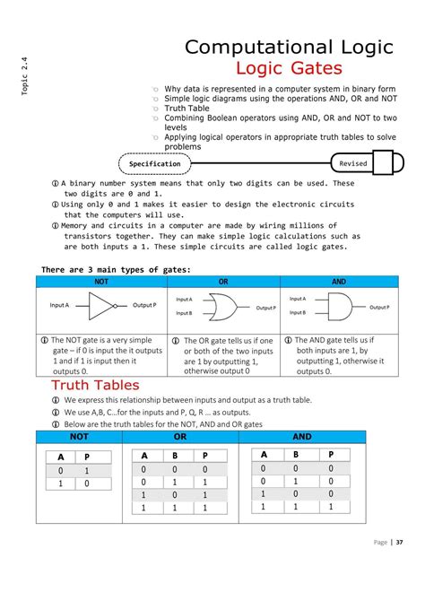 Computing GCSE Curriculum に対する画像結果