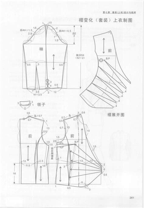 Basic Dress Pattern に対する画像結果