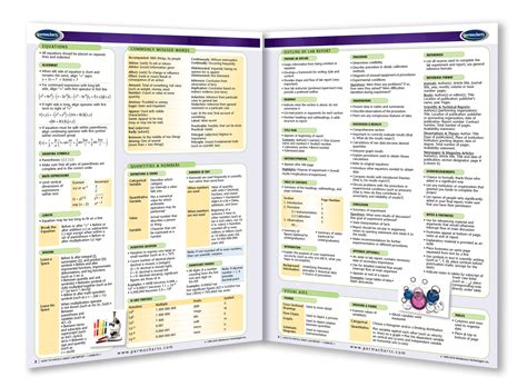 How to Write a Lab Report に対する画像結果