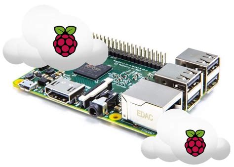 Toradh íomhá ar Raspberry Pi Software Package Box
