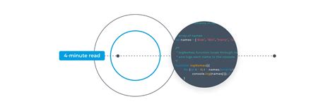 2-Dimensional Numeric Array に対する画像結果