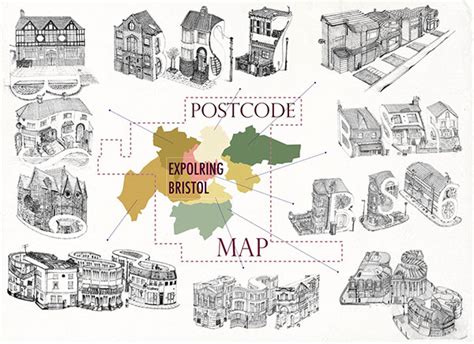 Image result for Postcode Elements