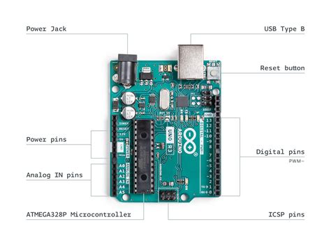 Kit Arduino Stater に対する画像結果