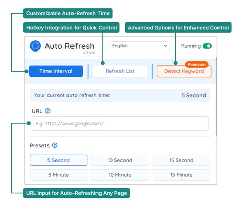 Image result for Auto Refresh Extension