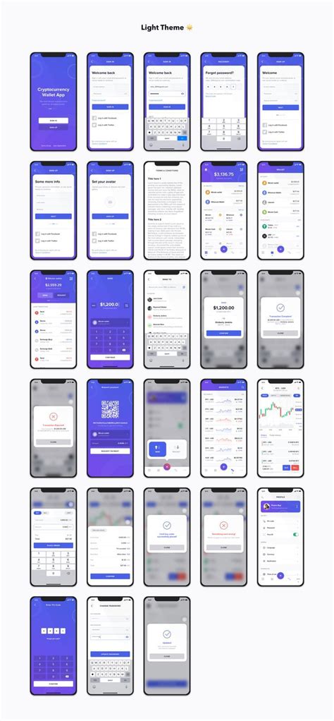 Image result for iOS UI Design Guidelines
