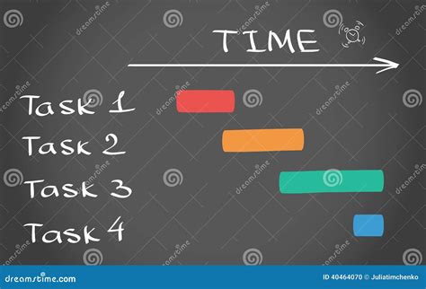 Toradh íomhá ar Timing Plan Template