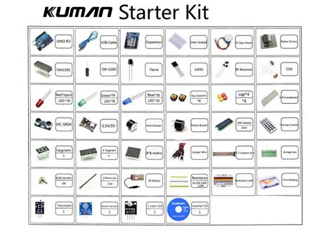 Image result for Parts List for Arduino