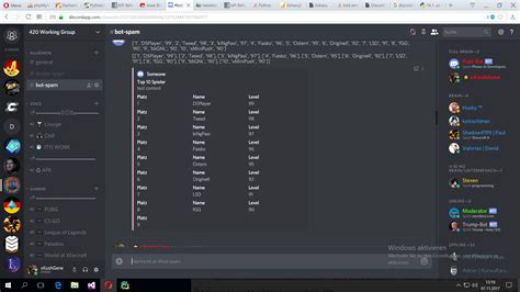 Toradh íomhá ar Discord Py 2 0 Brial