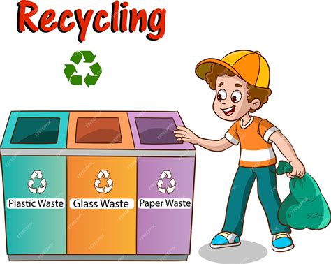 Image result for Garbage Collection Animated Images