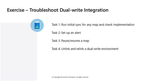 Image result for Dual Write Problem