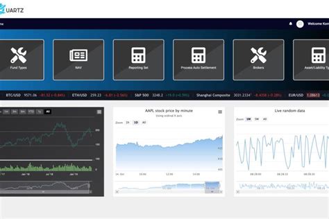Image result for Fund Management Software