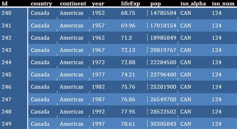 Image result for Table Style Table Grid Python Docx